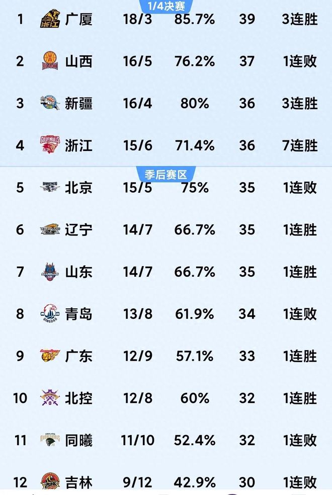 足球世俱杯赛程-山东鲁能客场大捷，继续追赶积分榜领跑队伍的简单介绍