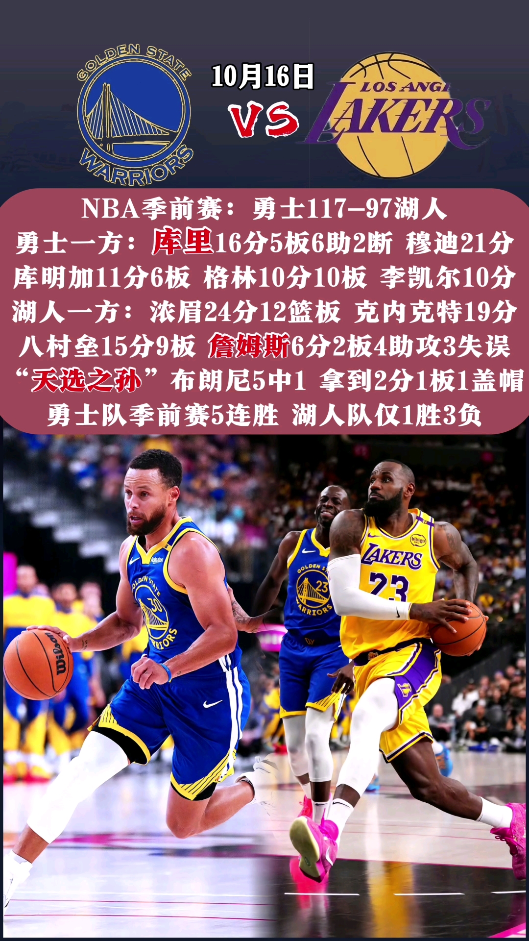 勇士大胜猛龙，夺取常规赛连胜的简单介绍